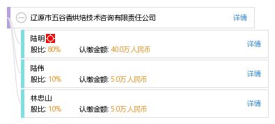 遼源市五谷香烘焙技術(shù)咨詢有限責(zé)任公司 專業(yè)賦能，助力烘焙行業(yè)精進與創(chuàng)新