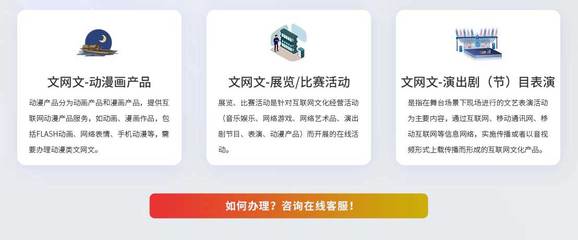 網(wǎng)絡(luò)文化經(jīng)營(yíng)許可證 開(kāi)啟數(shù)字文化產(chǎn)業(yè)的合規(guī)之門